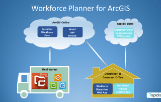 Workforce Planner for ArcGIS